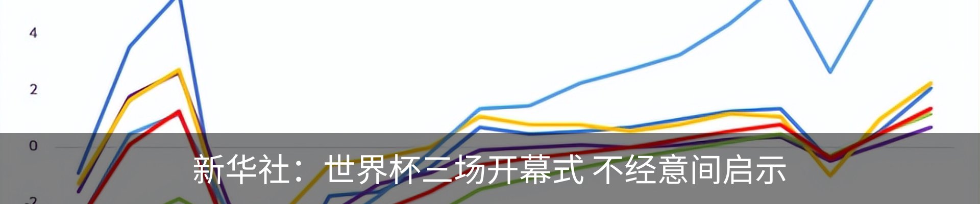 行业资讯